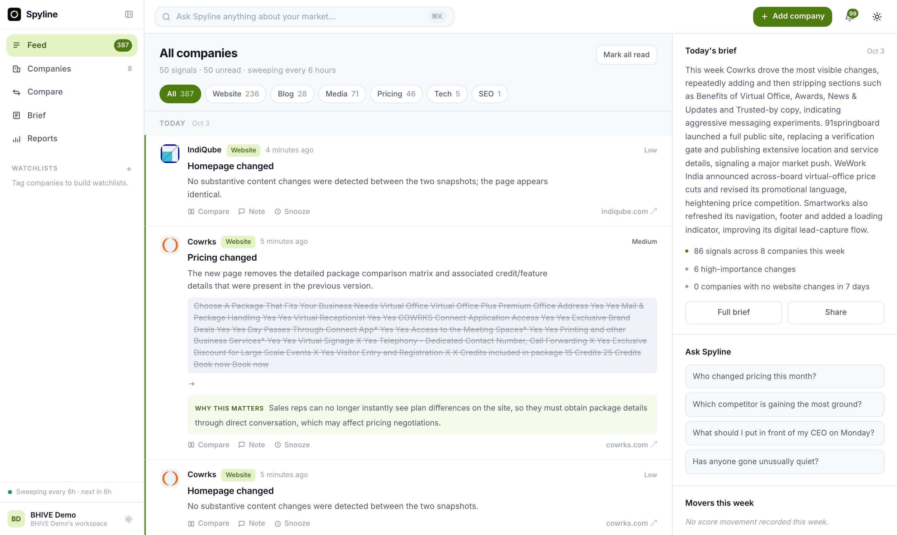 The Spyline intelligence feed: competitor signals with importance levels, change diffs and why-this-matters analysis